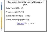 Change Finance -
