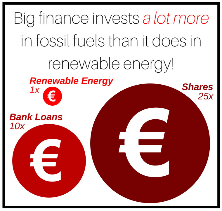 Change Finance - -